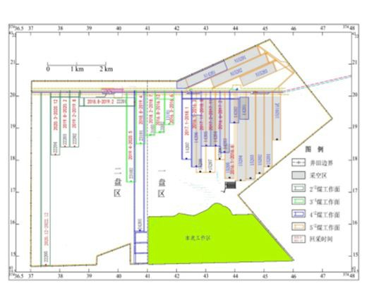 Exploración suplementaria hidrogeológica regional para el agua