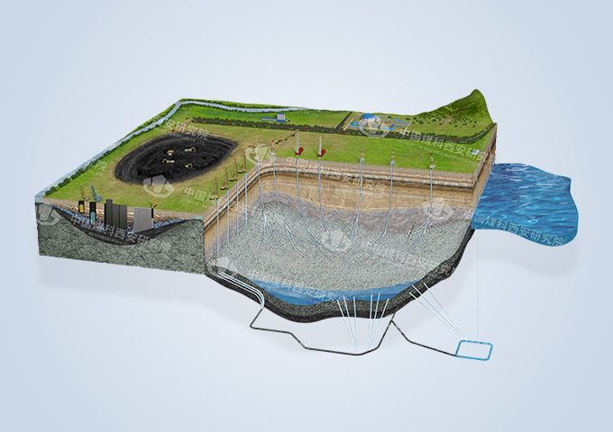 Mine Water Hazard Prevention, Control and Emergence Rescue.jpg